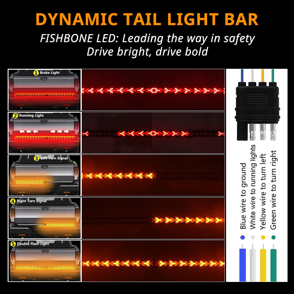 Pickup truck tailgate fishbone taillight strip